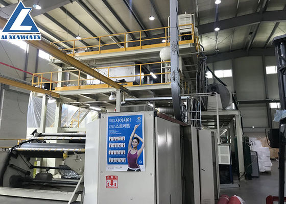 China 1600mm S Spunbond Niet-geweven Machine/van de de Stoffenmachine van Spunbond Niet-geweven Hoge Capaciteit leverancier