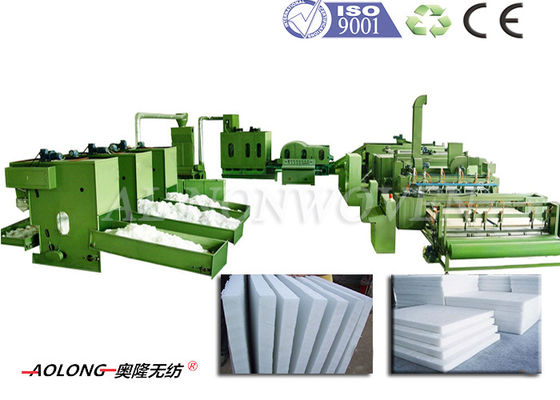 China Professionele de Wattenmachine van de Polyestervezel voor Bankkussen 700kg/h leverancier
