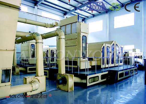 China Laag Consumptie Kaardend Machine/Materiaal 1700mm/2200mm/2200mm leverancier